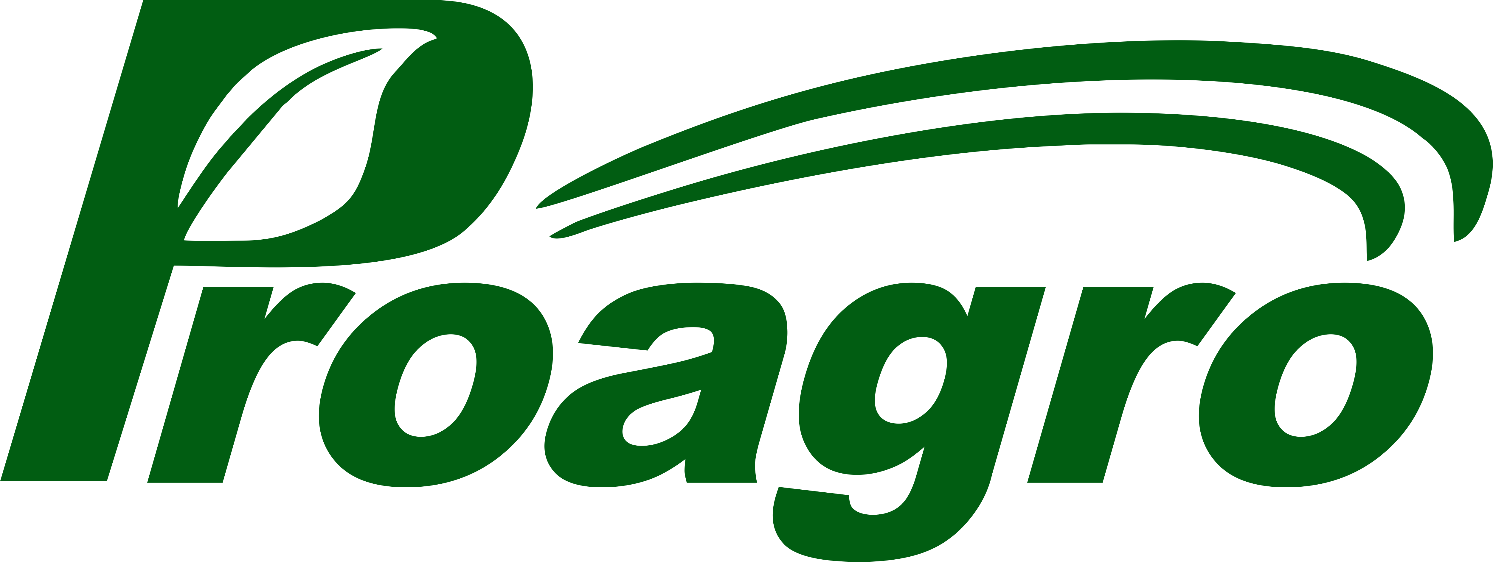 Proagro